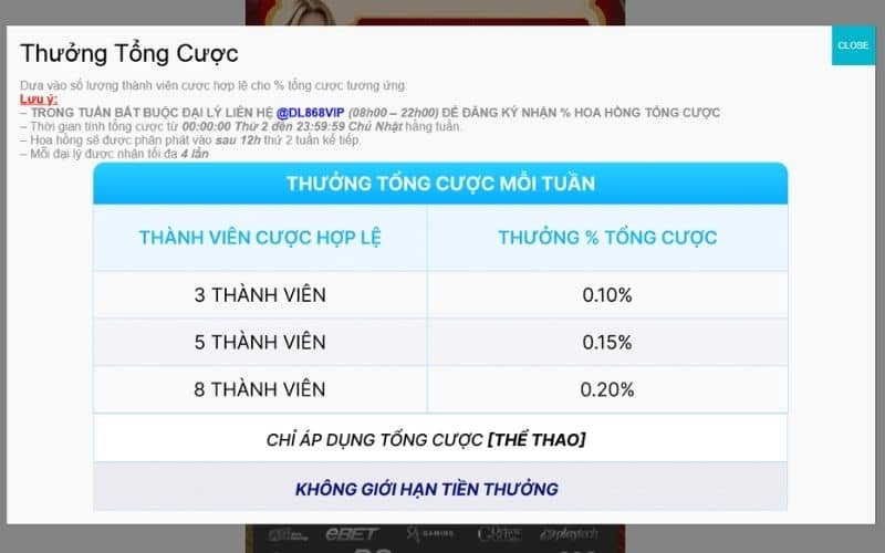 Điều kiện làm đại lý 868VIP khá đơn giản Điều kiện làm đại lý 868VIP khá đơn giản