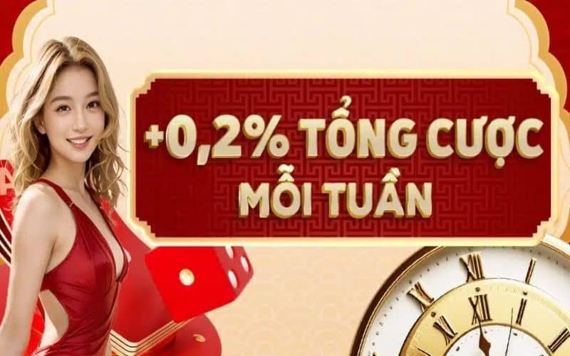 Phần trăm hoa hồng cực khủng khi đăng ký đại lý 868VIP Phần trăm hoa hồng cực khủng khi đăng ký đại lý 868VIP