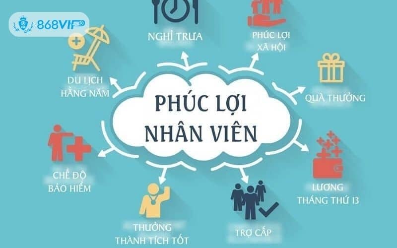 Phúc lợi nhân viên khi làm việc tại 868VIP Phúc lợi nhân viên khi làm việc tại 868VIP